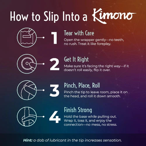 Instructions on how to slip into a kimono with illustrations and text.