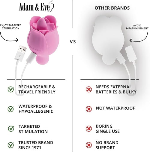 pink rose toy with details next to competitor details