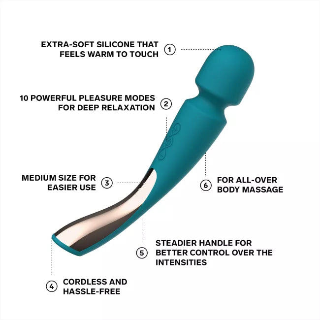 Smart Wand 2 Vibrating Massager - ocean blue - with product details