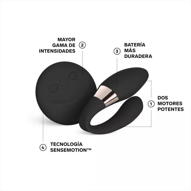 TIANI DUO couples massager next to product details