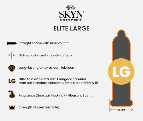skyn elite large condoms - condom diagram with product details