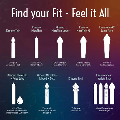Product line comparison chart for Kimono thin products on a gradient background