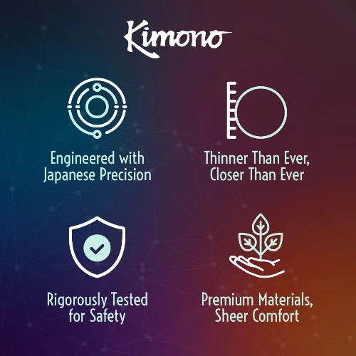 Kimono product features with icons and text on a gradient background