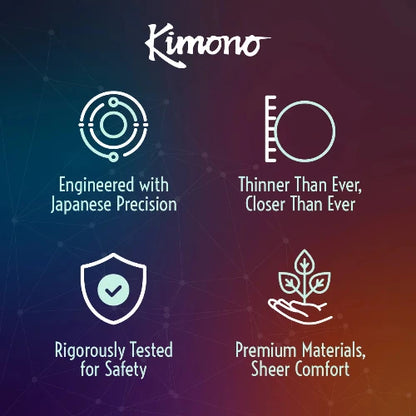 Kimono product features with icons and text on a gradient background