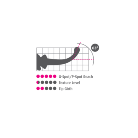 Diagram of Black G spot Icicles 87 Dildo showing shape