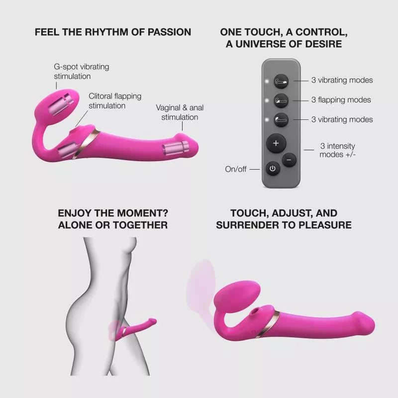 strap-on-me strapless dildo - diagram of all dildo functions