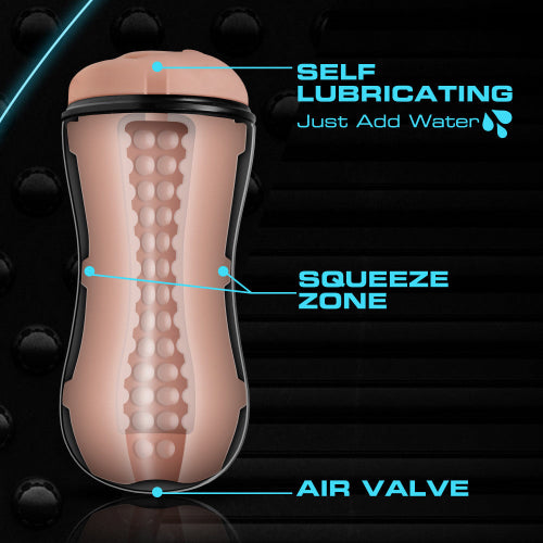 pocket pussy diagram showing self lubricating area, squeeze zone and air valve