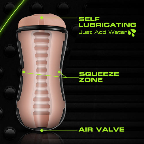 soft and wet pocket pussy with pleasure ridges - diagram of stroker toy showing self lubrication zone, squeeze zone, and adjustable air valve
