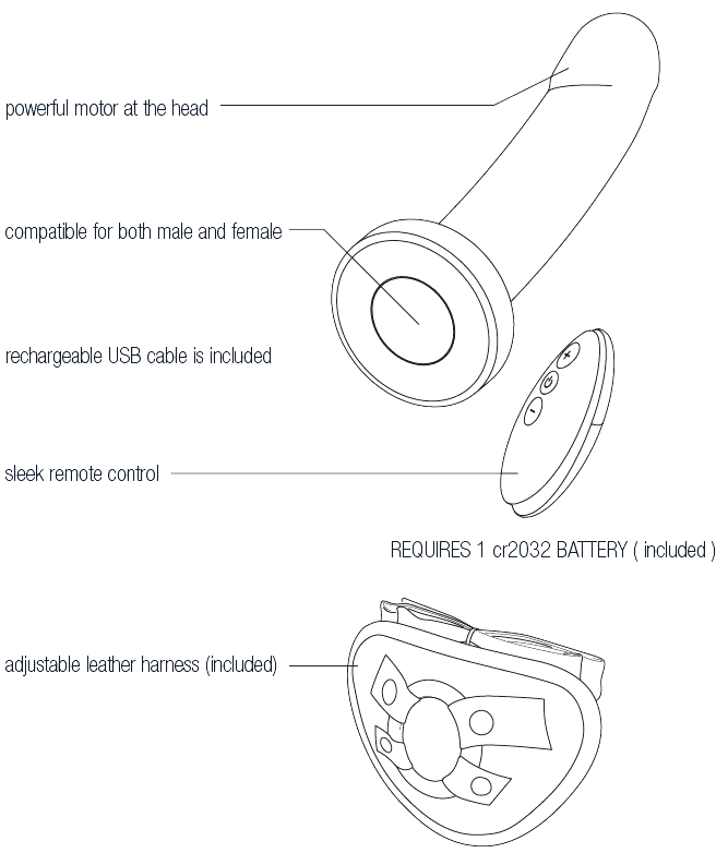 diagram of purple dildo next to black harness with purple remote
