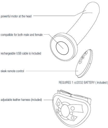 diagram of purple dildo next to black harness with purple remote